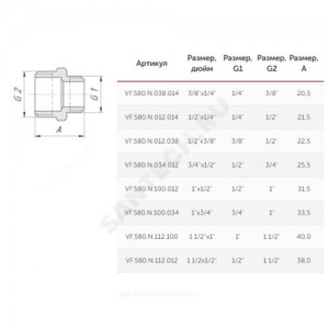 Ниппель латунь никель переходной Ду 10х8 (3/8"х1/4") НР VALFEX VF.580.N.038.014