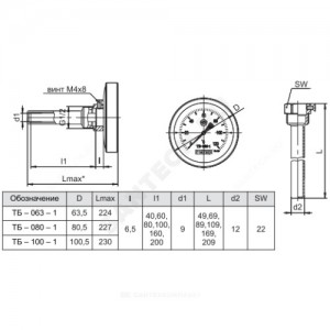 Термометр биметаллический осевой Дк63 L=60мм G1/2" 160С ТБ63 Метер