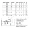 Кран шаровой сталь 11с67п Ду 20 Ру40 фл полнопроходной FORTECA 193.1.020.040