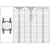 Компенсатор резиновый антивибрационный EPDM ZKV Ду 200 Ру16 фл L=210мм Danfoss 082X9046