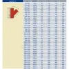 Тройник чугун SML Ду 125х125х45гр б/растр FP PREIS 10035