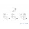 Насос канализационный GRUNDFOS SL1.50.65.40.A.2.51D.C