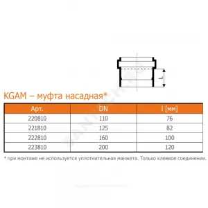 Муфта НПВХ насадная коричневая Дн 110 б/нап в/к п/клей KGAM Ostendorf 220810