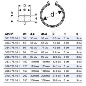 Муфта электросварная ПНД для неподвижных опор Дн 50 Geberit 361.776.16.1