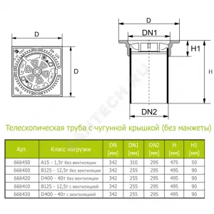 Люк чугун В125 с телескопической трубой, без вентиляции Ostendorf 666400