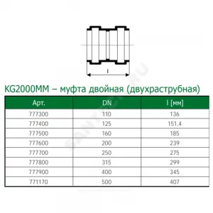 Муфта PP-MD двухраструбная зелёная KG2000 KG2000MM Дн 500 б/нап в/к Ostendorf 771170