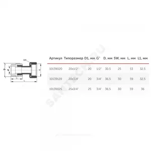 Муфта PP-R комбинированная серая Дн 25х3/4" с накидной гайкой VALFEX 10139025Г