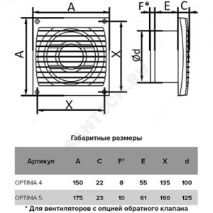 Вентилятор осевой D 100 вытяжной с тяговым выключателем OPTIMA Эра OPTIMA 4-02