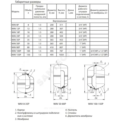 Гидроаккумулятор WAV Premium 12 л 10 бар вертикальный Wester 1-14-0234