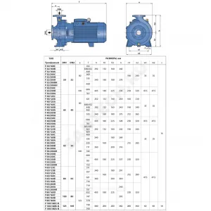 Насос консольно-моноблочный F 32/160 A PN10 3х400В/50 Гц Pedrollo 4FN32160A1A