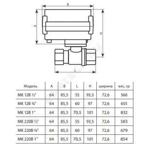 Кран шаровой латунь Bugatti Pro Ду 40 1 1/2" Ру25 ВР с эл/прив 220В Neptun 2153569