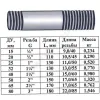 Сгон сталь оц Ду 40 L=150мм б/комплекта ГОСТ 8969-75 КАЗ