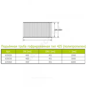 Труба РР гофрированная тип 425 Дн 338/300 б/нап L=2,0м подъемная Ostendorf 635020