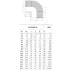 Отвод электросварной ПЭ100 SDR11 Дн 90х90гр Ру16 EUROSTANDARD 2111160090 /
