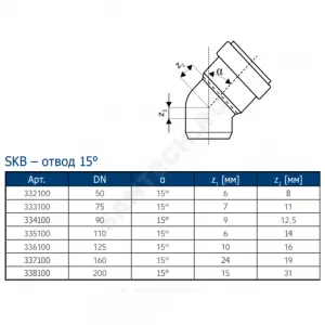 Отвод PP-MD бесшумный серый Skolan dB SKB Дн 58х15гр (DN56) б/нап в/к Ostendorf 332100