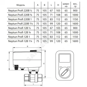 Кран шаровой нерж PROFI Ду 20 3/4" Ру40 ВР с эл/прив 12В Neptun 2205803