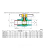Кран PP-R шаровой белый ВР Дн 32х1" Ру25 VALFEX 10144132