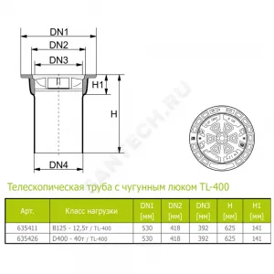 Люк чугун В125 с телескопической трубой Ostendorf 635411