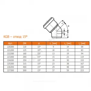 Отвод НПВХ коричневый Дн 110х15гр б/нап в/к KGB Ostendorf 220200