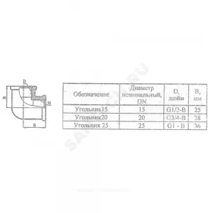 Угольник латунь Ду 20 (3/4") ВР/ВР Цветлит ZW50096
