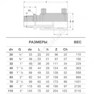 Переход электросварной ПЭ100 Дн 32х1" НР Ру25 SDR7,4 EUROSTANDARD 2161160032