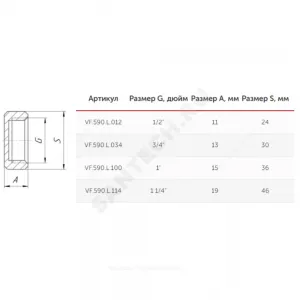 Заглушка латунь Ду 15 (1/2") ВР VALFEX VF.590.L.012