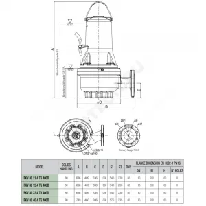 Насос канализационный FKV 80 15.4 T5 400D 3x400В/50Гц DAB 60171444