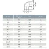 Отвод НПВХ под клеевое соед Дн 25х90гр Ру10 Агригазполимер 206-019
