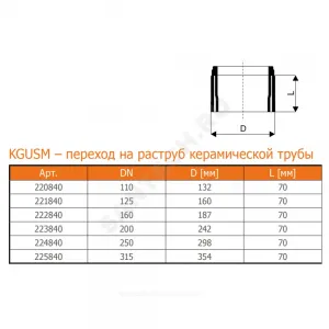 Переход НПВХ коричневый Дн 200 б/нап на раструб керамической трубы KGUSM Ostendorf 223840