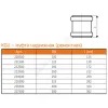 Муфта НПВХ ремонтная коричневая Дн 250 б/нап в/к KGU Ostendorf 224500