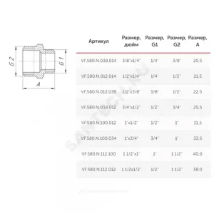 Ниппель латунь никель переходной Ду 25х15 (1"х1/2") НР VALFEX VF.580.N.100.012