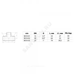 Тройник латунь никель Ду 20 (3/4") НР/НР/НР 9010 ГОСТ 32585-2013 Aquasfera 9010-02